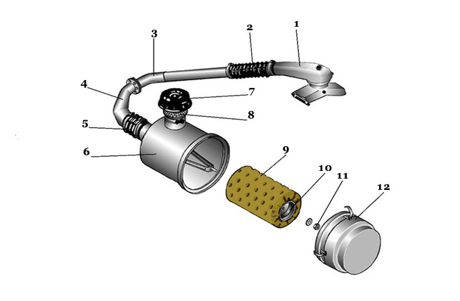 Схема системы питания двигателя воздухов на Урал-4320