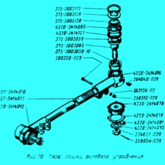 5557-3414013-Тяга сошки рулевого управления (труба) фото